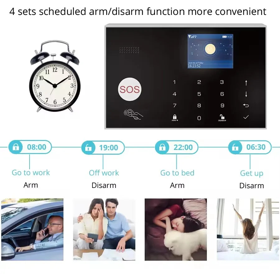 Smart WiFi GSM Home Alarm System with Door Sensor