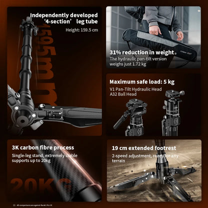 Portable Carbon Fiber Travel Tripod with Fluid Video Head