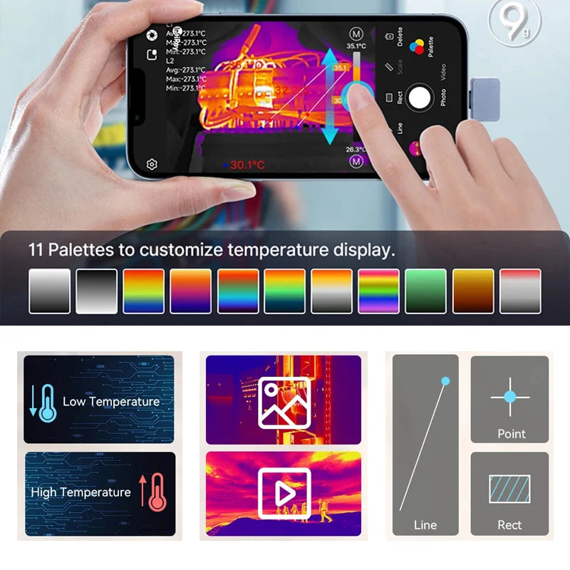 P2 PRO Thermal Camera for iPhone Home and Inspection