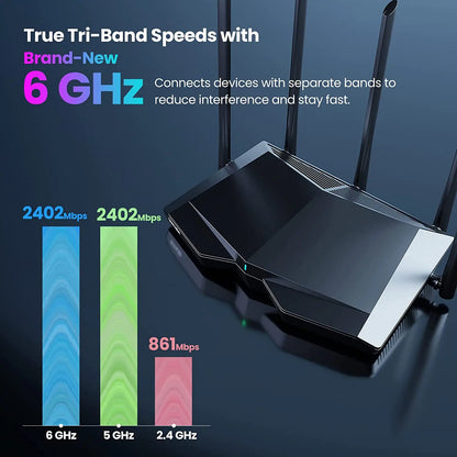Gigabit Wi-Fi 6E Mesh Router AXE5700 for 200+ Devices