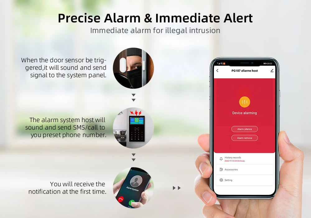 4.3 Inch Smart WiFi GSM Burglar Alarm with Temperature Display