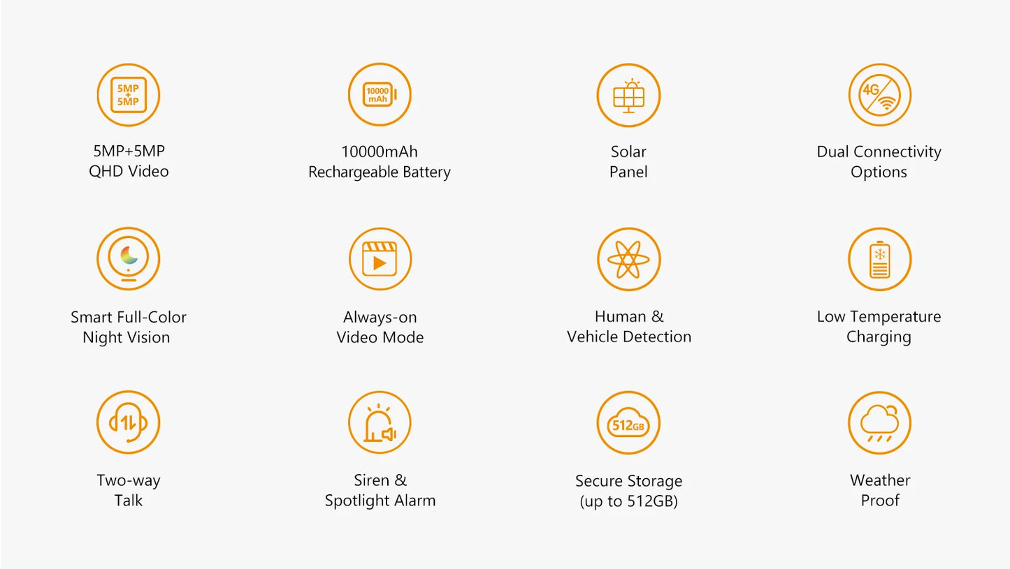 10MP 360° PTZ 4G Solar Security Camera 128GB