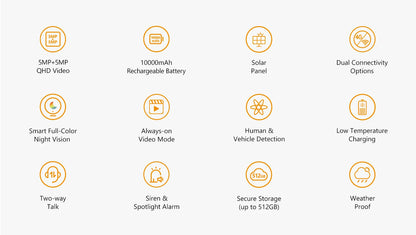 10MP Dual Lens 4G LTE Solar Camera 256GB