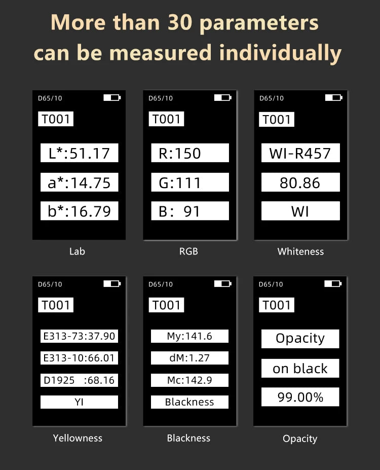Portable D8 Colorimeter with 8mm Aperture