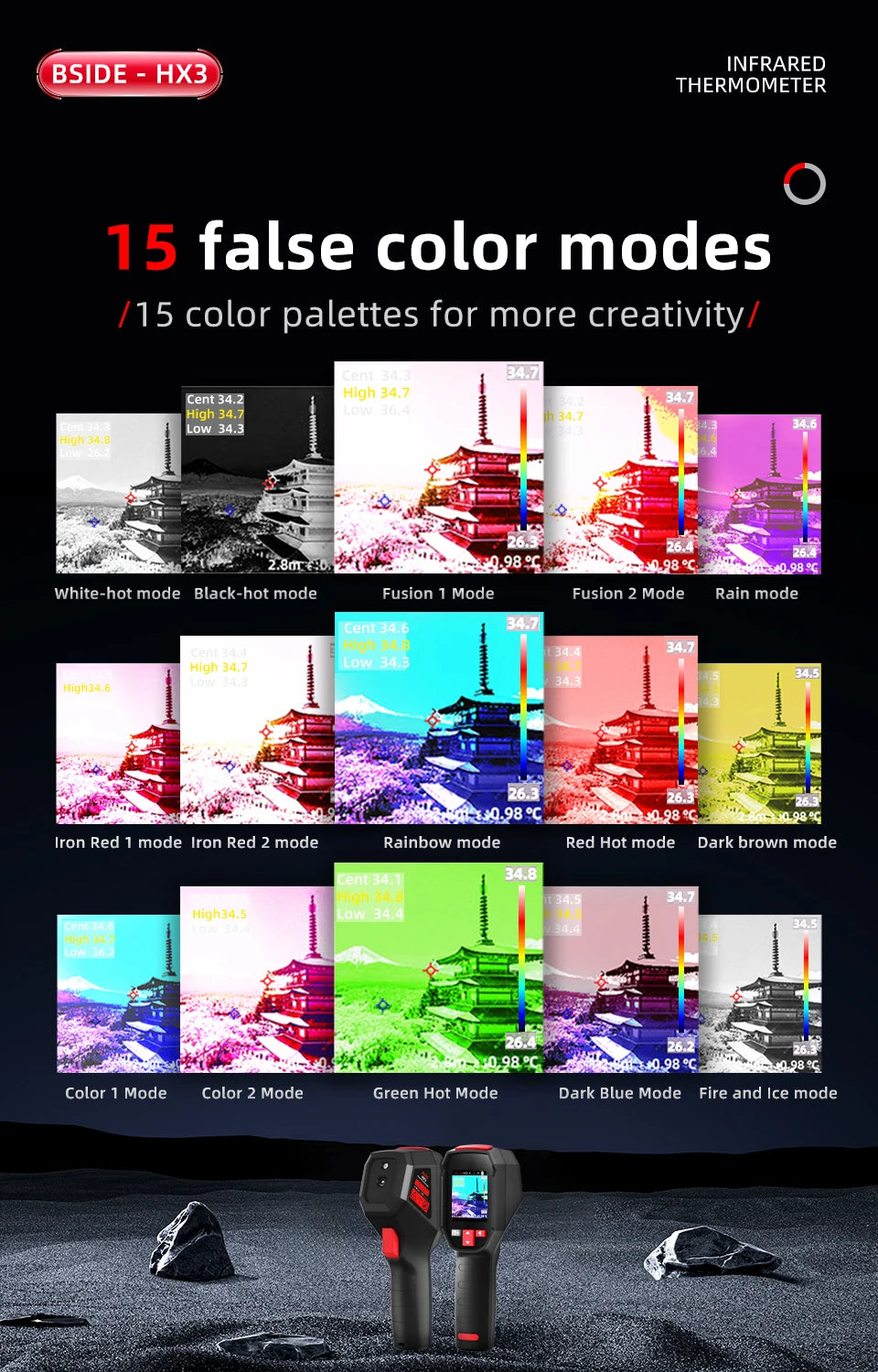HX3 Infrared Thermal Camera HD Imaging for Circuit Repair