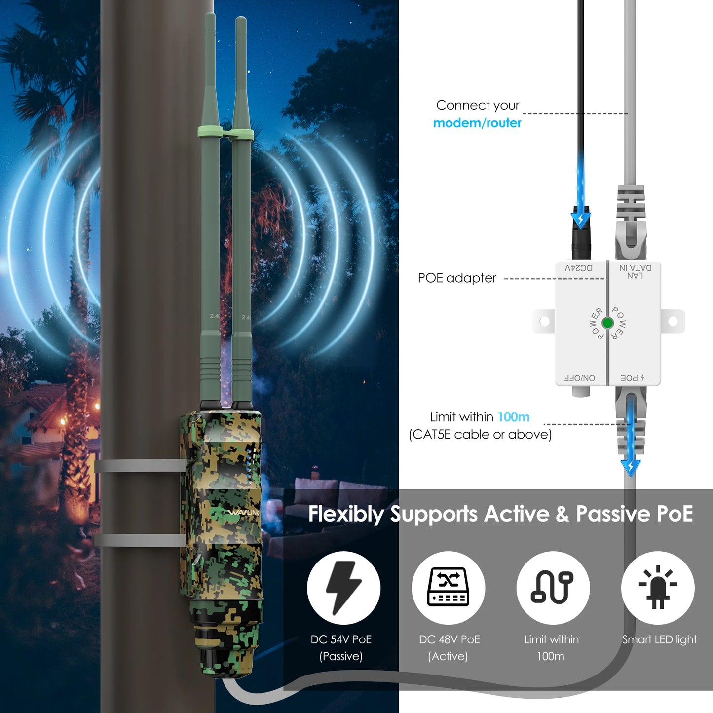 Wavlink AC600  Long Range WiFi Booster IP67 Waterproof Repeater