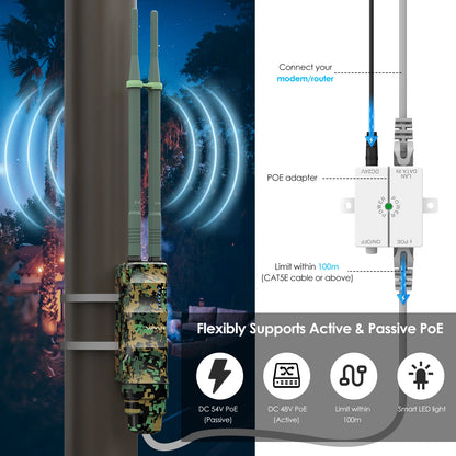 Wavlink AC600  Long Range WiFi Booster IP67 Waterproof Repeater