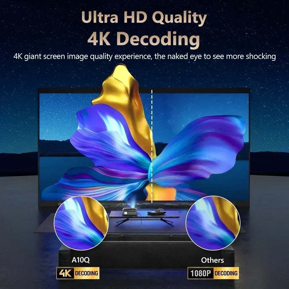 HDR 4K Projector Native 1080P Wifi 5G Home Cinema