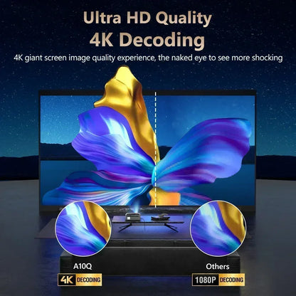HDR 4K Projector Native 1080P Wifi 5G Home Cinema