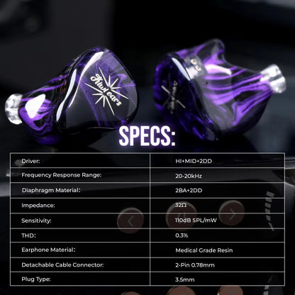 Kiwi Ears Quartet Hybrid In-Ear Monitor HiFi Earbuds
