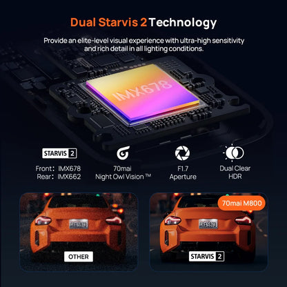 Front and Rear 4K Dash Cameras with 128GB
