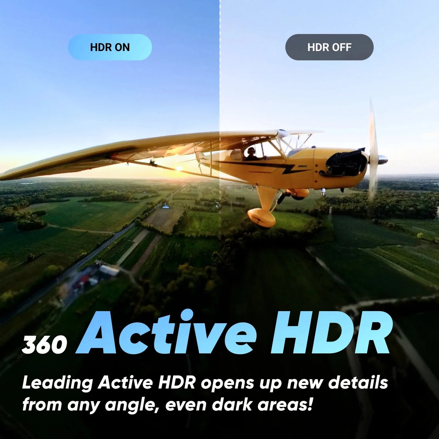 Portable 360 Camera with 48MP Sensor and 4K Mode