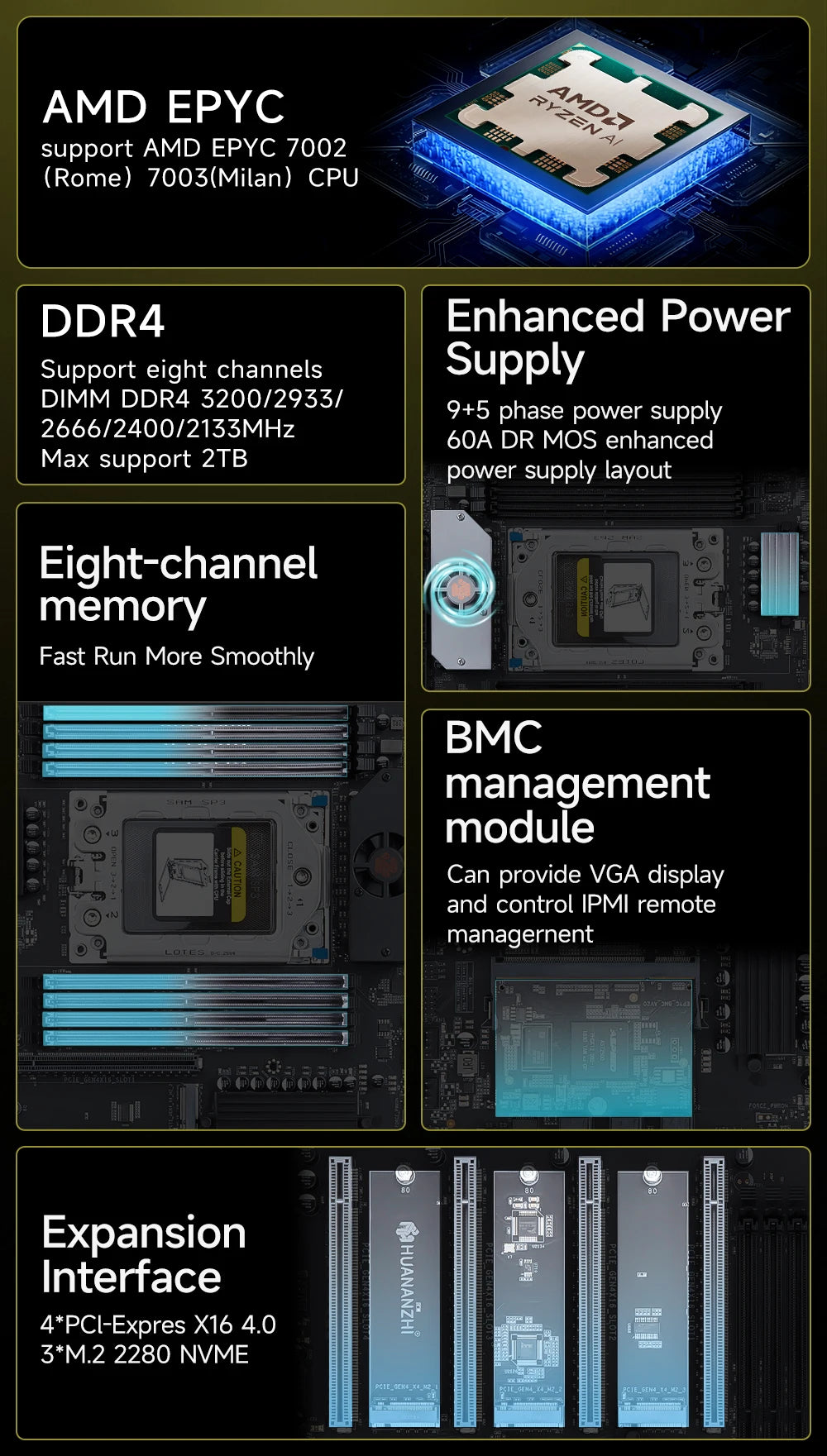 High-Performance 8D AMD Server Motherboard with BMC Module