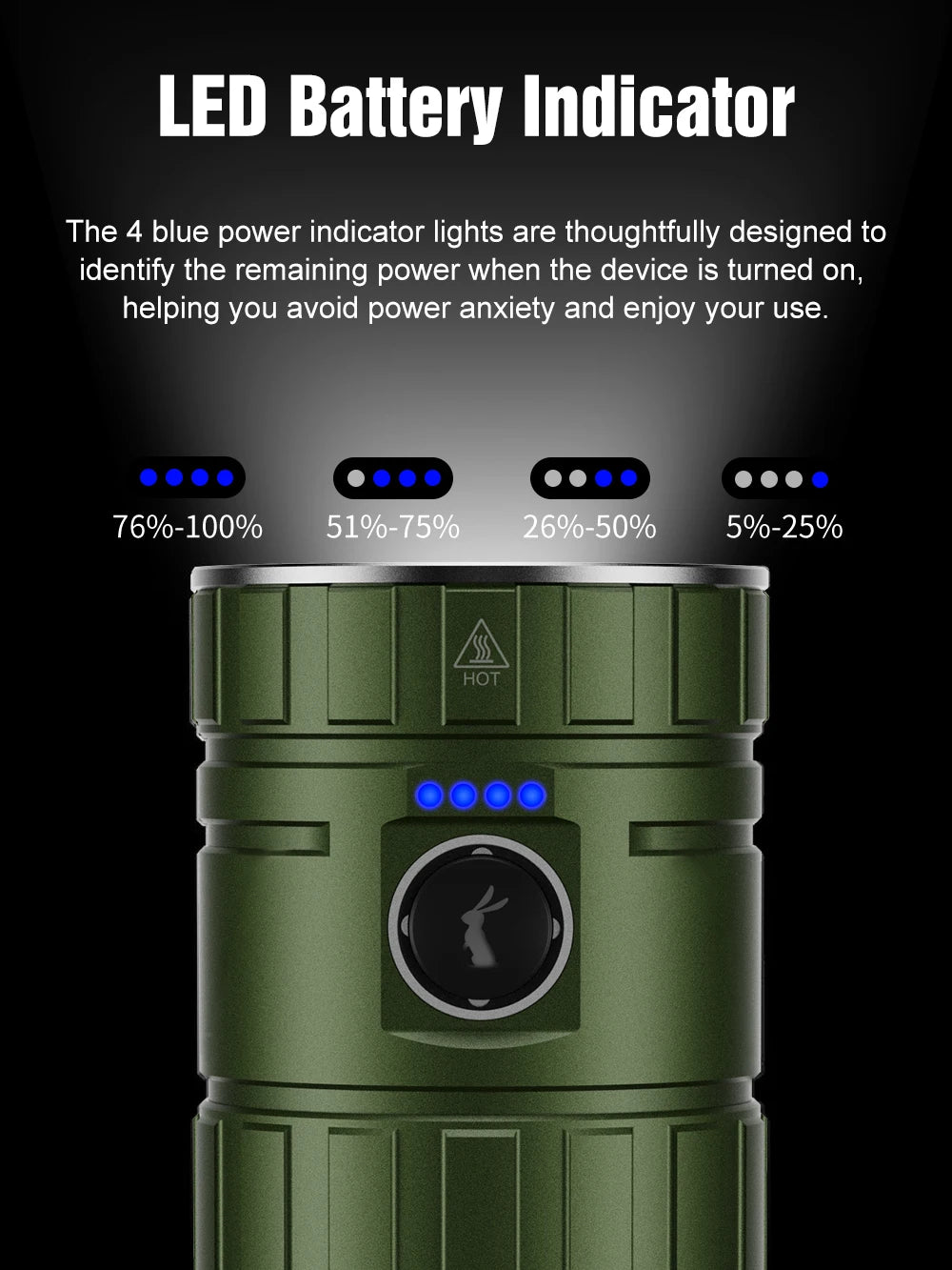 Black 1600LM Rechargeable Dual USB Outdoor Flashlight