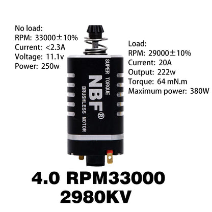 Long Axis 33000RPM Brushless AEG Motor V2 Gearbox