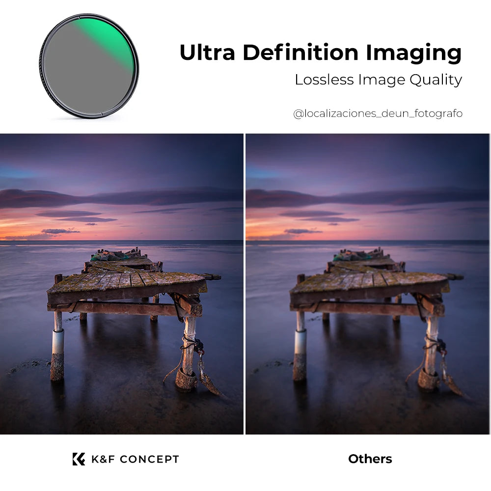 82mm Circular Polarizing Lens Filter Multi-Coated Set