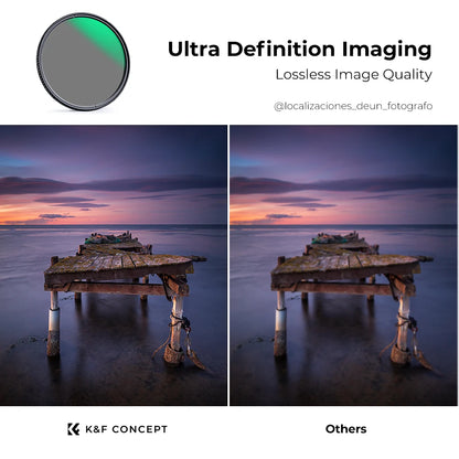 82mm Circular Polarizing Lens Filter Multi-Coated Set