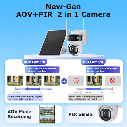 Dual Lens 8MP Solar WiFi CCTV Camera