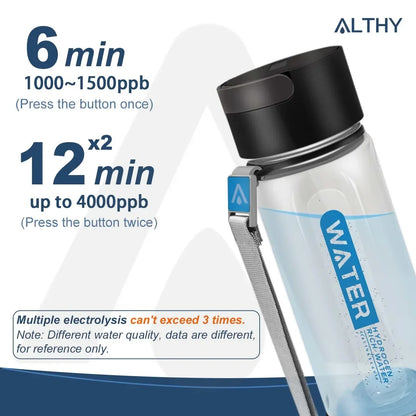 Rechargeable Hydrogen Water Generator Bottle with H2 Inhalation