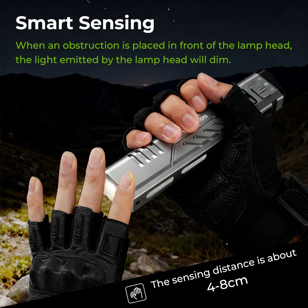 Compact Rechargeable 3000 LM LED Tactical Light for Outdoors
