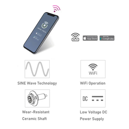 Smart WiFi Aquarium Return Pump with LCD Controller 8500L