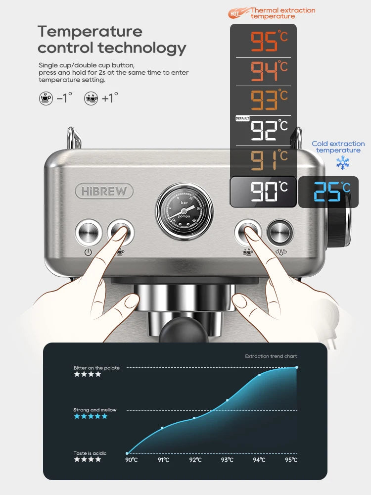 20 Bar Semi Automatic Espresso Coffee Machine 58mm Portafilter
