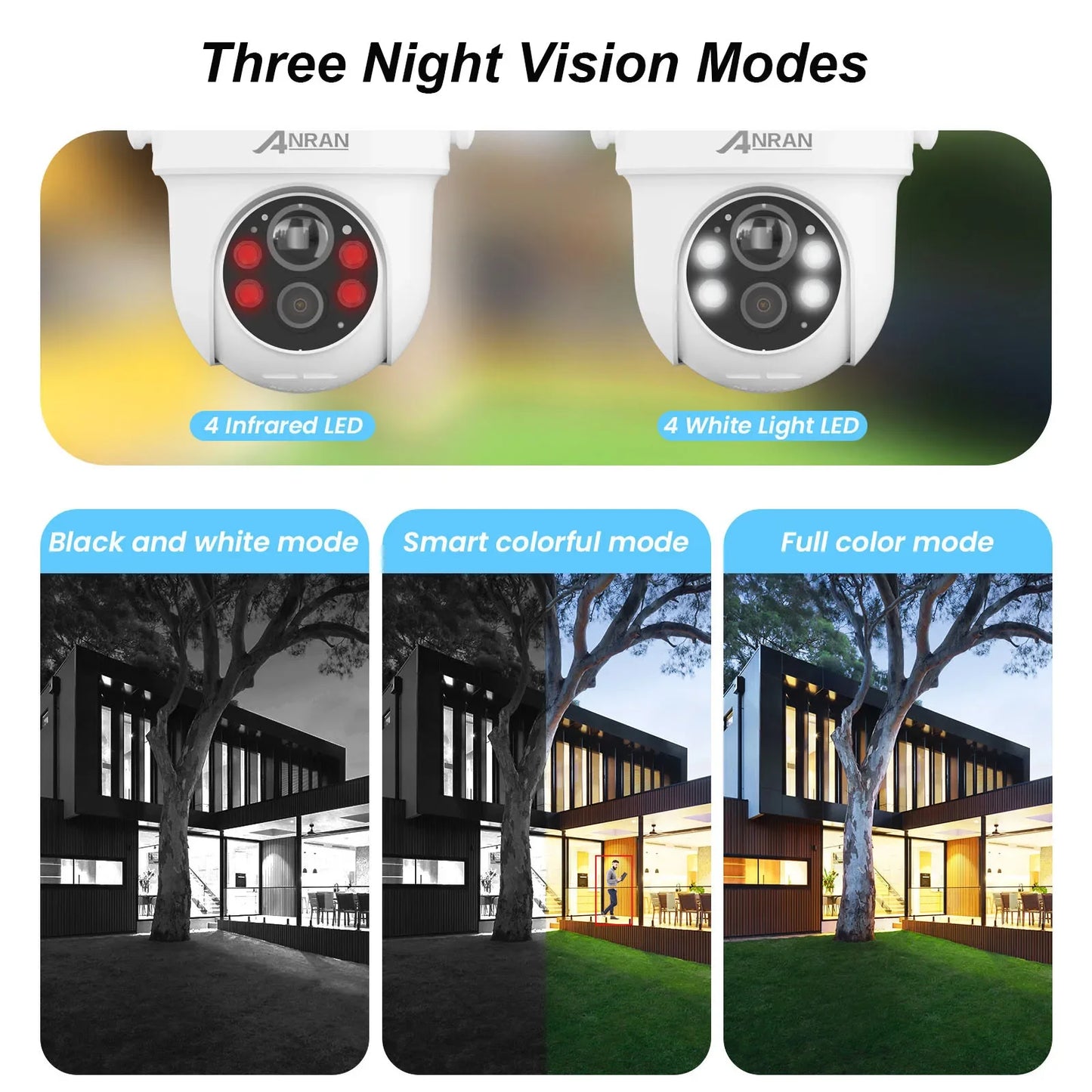 2K 3MP Wireless Solar Security Camera with PIR Detection
