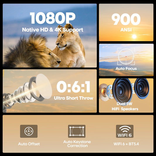 Portable Ultra Short Throw Projector 8K 1080p Auto Focus
