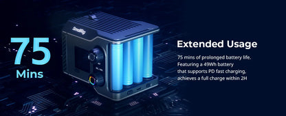 Portable RGB Video Light with APP Control and Colour Filters