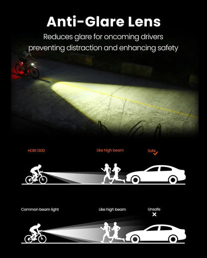 Dual Mounted Bike Light 1300LM with Cut Off Beam