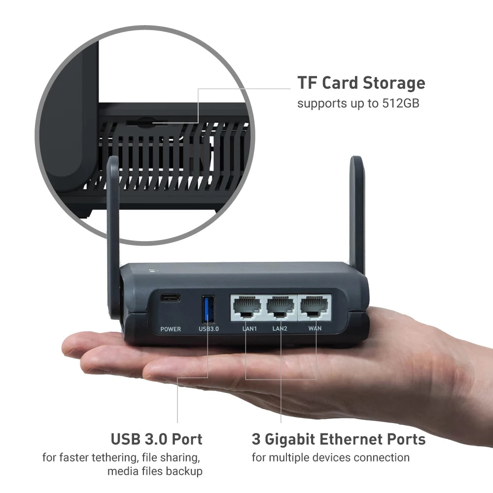 Portable WiFi 6 Travel Router with Protective Carry Case