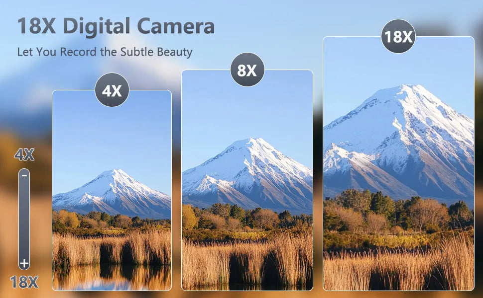 6K Compact Camera 84MP with 32GB TF Card and Flash