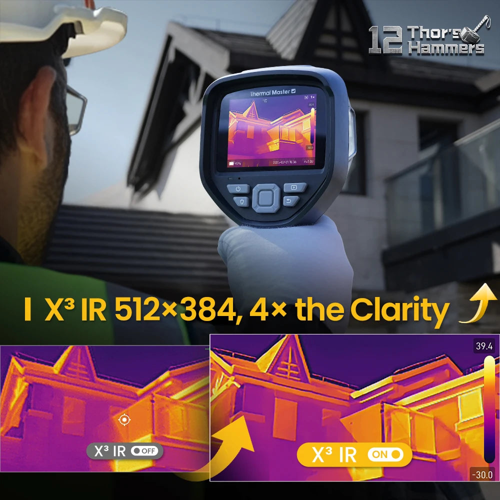 Portable Thermal Imager 512×384 Infrared Camera 4x Zoom