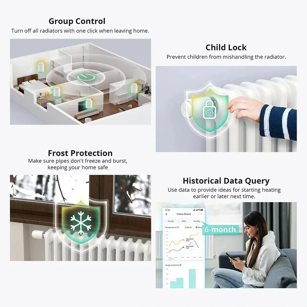SONOFF Zigbee Smart Heating Thermostatic Radiator Valves 6 Pack