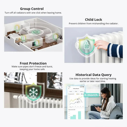 SONOFF Zigbee Smart Heating Thermostatic Radiator Valves 6 Pack