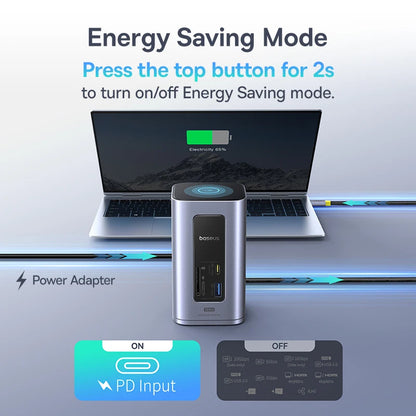 11-in-1 USB C Docking Station with HDMI and DisplayPort