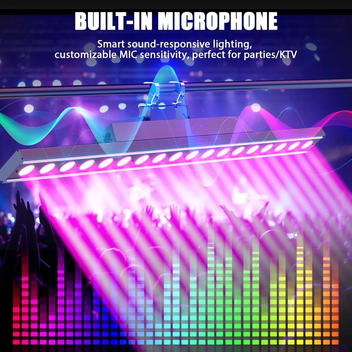 2-Pack 180W RGBW LED Wall Washer Lights DMX Stage