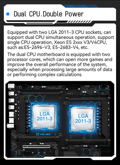 Server Motherboard Kit with Dual Xeon CPUs