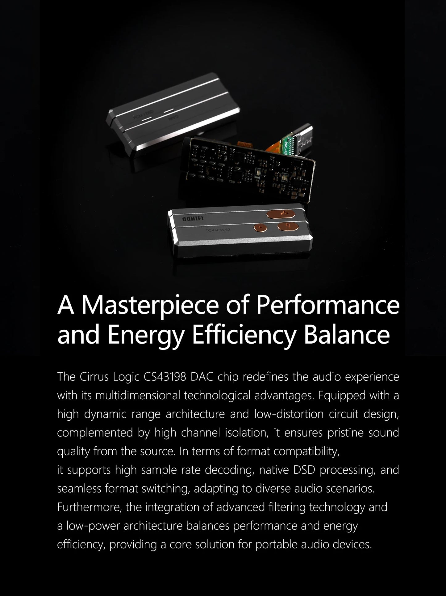 Portable Hi-Res DAC AMP with Independent Volume Control