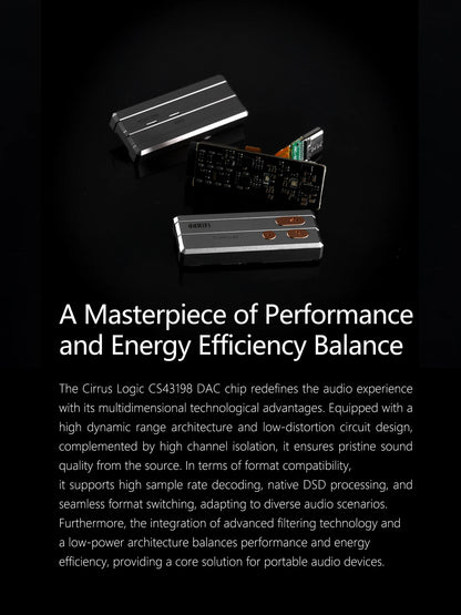 Portable Hi-Res DAC AMP with Independent Volume Control