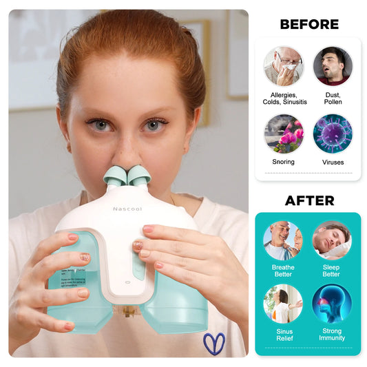 Rechargeable Nasal Rinse System for Congestion and Sinus