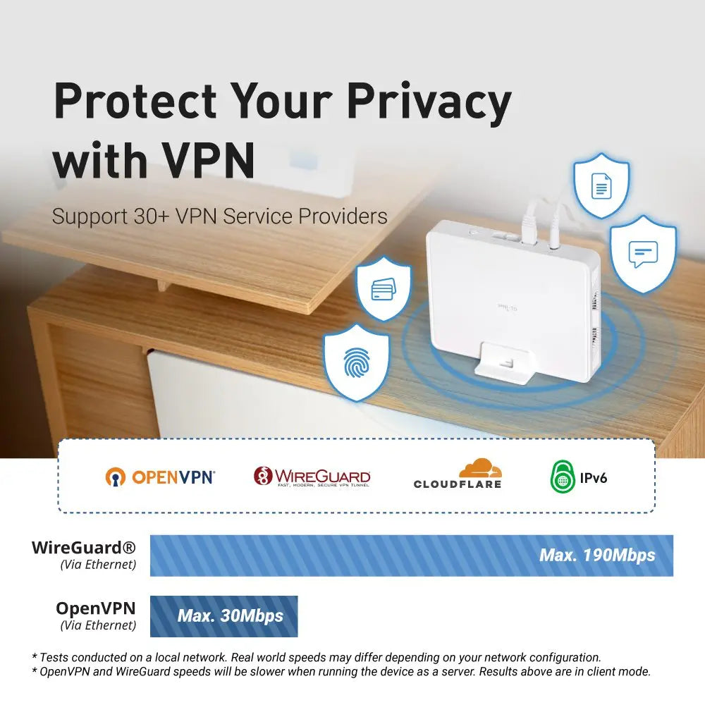 Wireless WiFi 6 Router Dual Band AX3000 with 3 Gigabit Ports