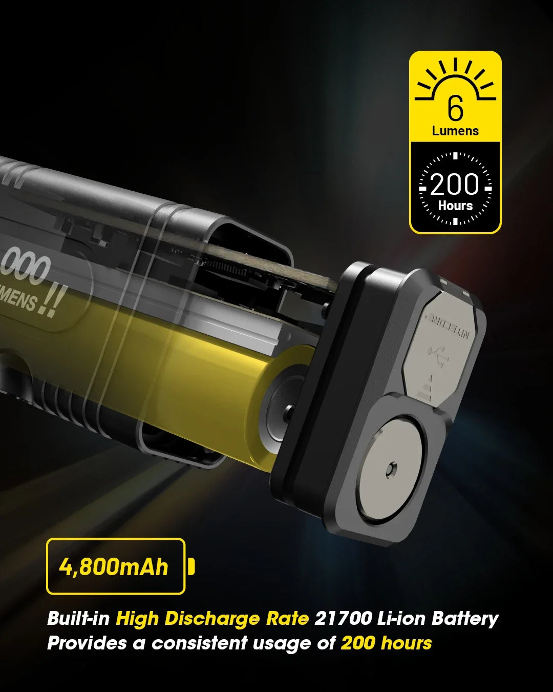 Ultra Bright Rechargeable Tactical Torch With Six LEDs