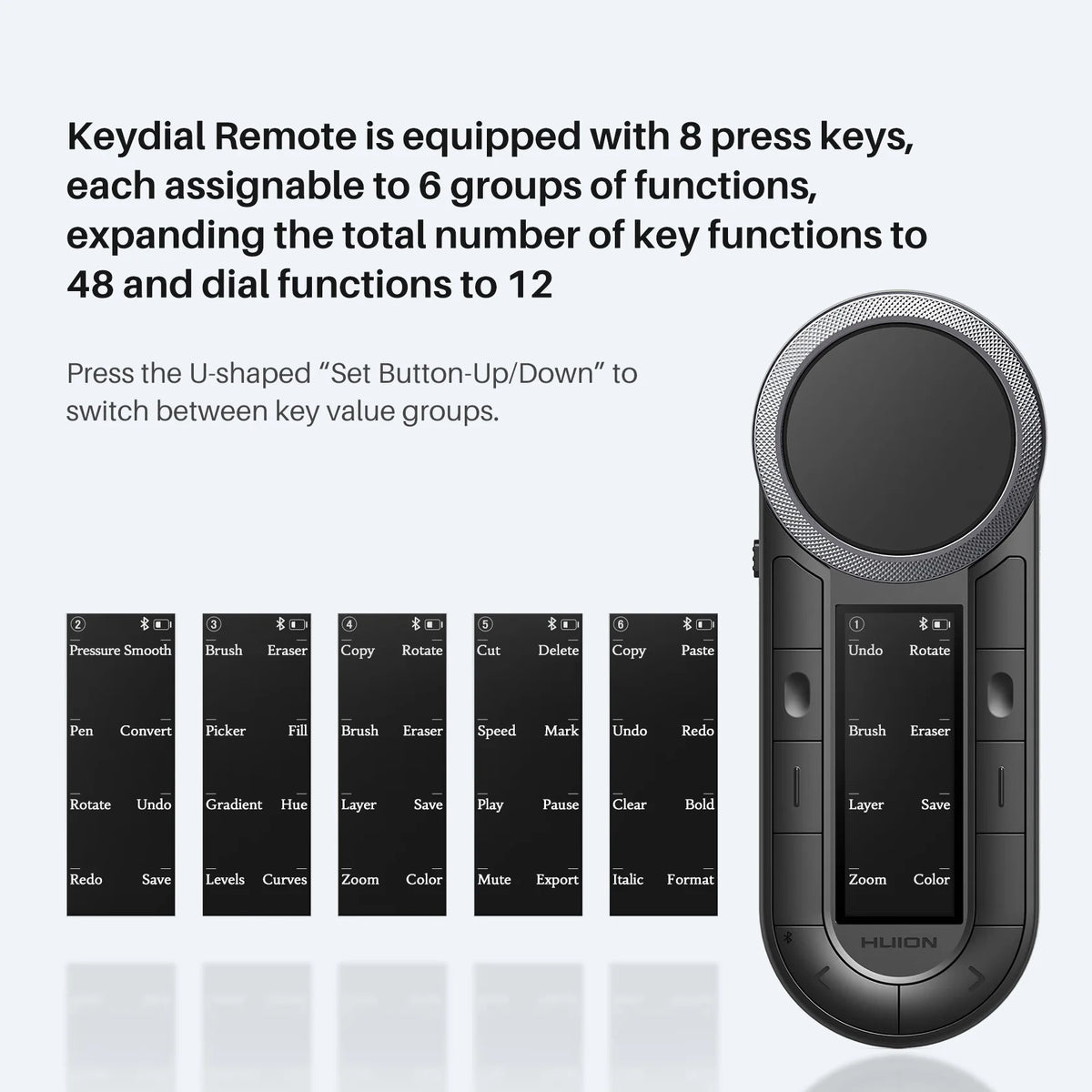 Bluetooth Keydial Remote with Dual Dials and OLED Display