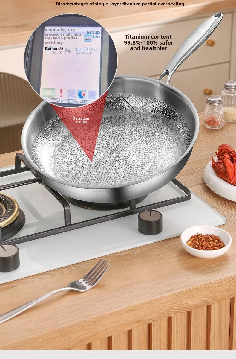 28cm Stainless Steel Flat Bottom Pan Non-Stick for Induction