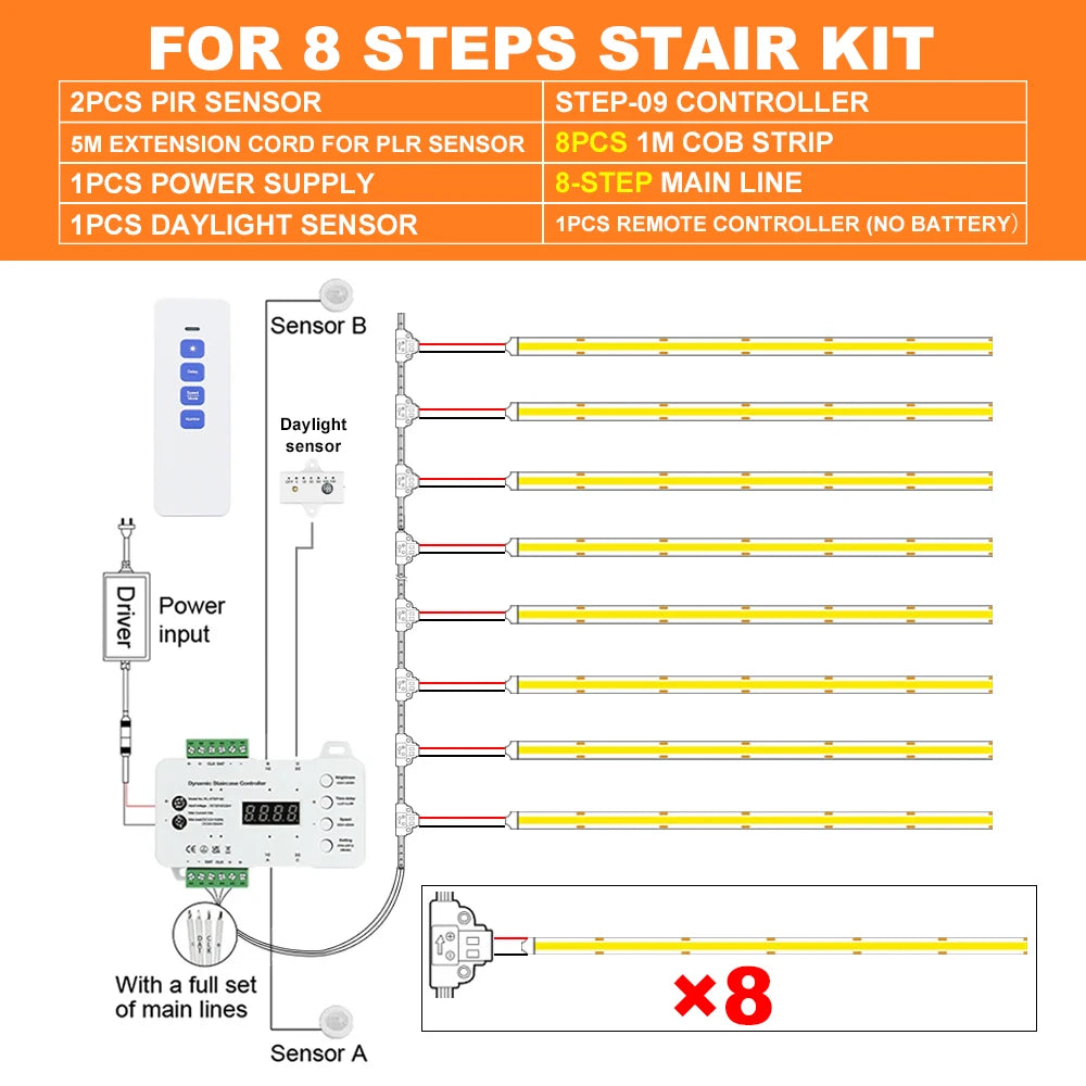 PIR LED Stair Light Strip Kit 8 Warm White Steps