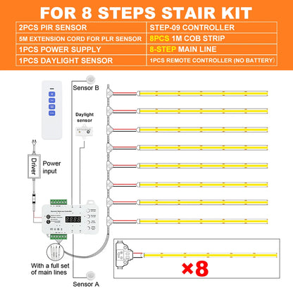 PIR LED Stair Light Strip Kit 8 Warm White Steps