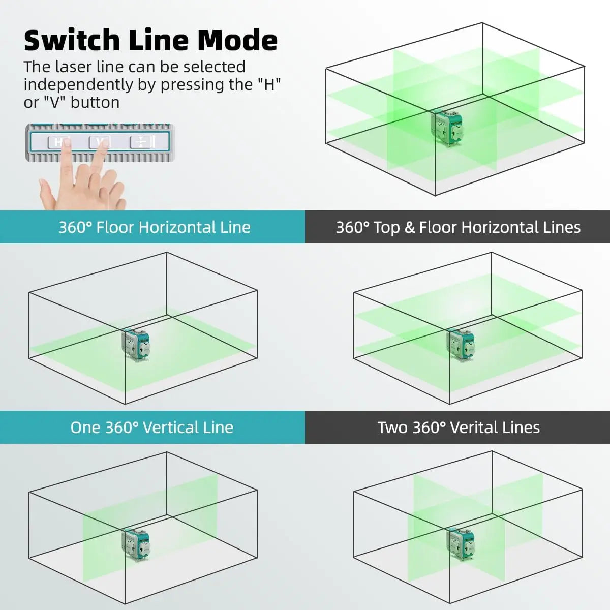 16 Line 4D Green Laser Level