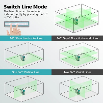 16 Line 4D Green Laser Level
