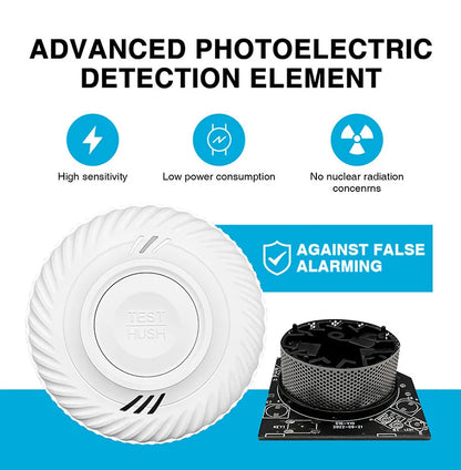 Home Fire Alarm with Multi-Device Interlinked Sensors